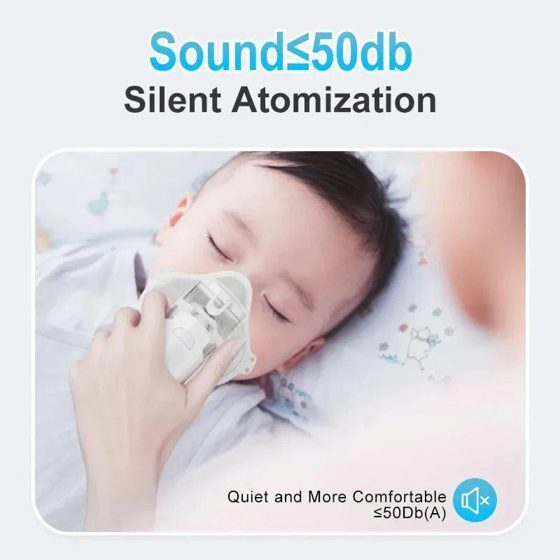 Portable Nebulizer Machine & Mask for Kids and Adults