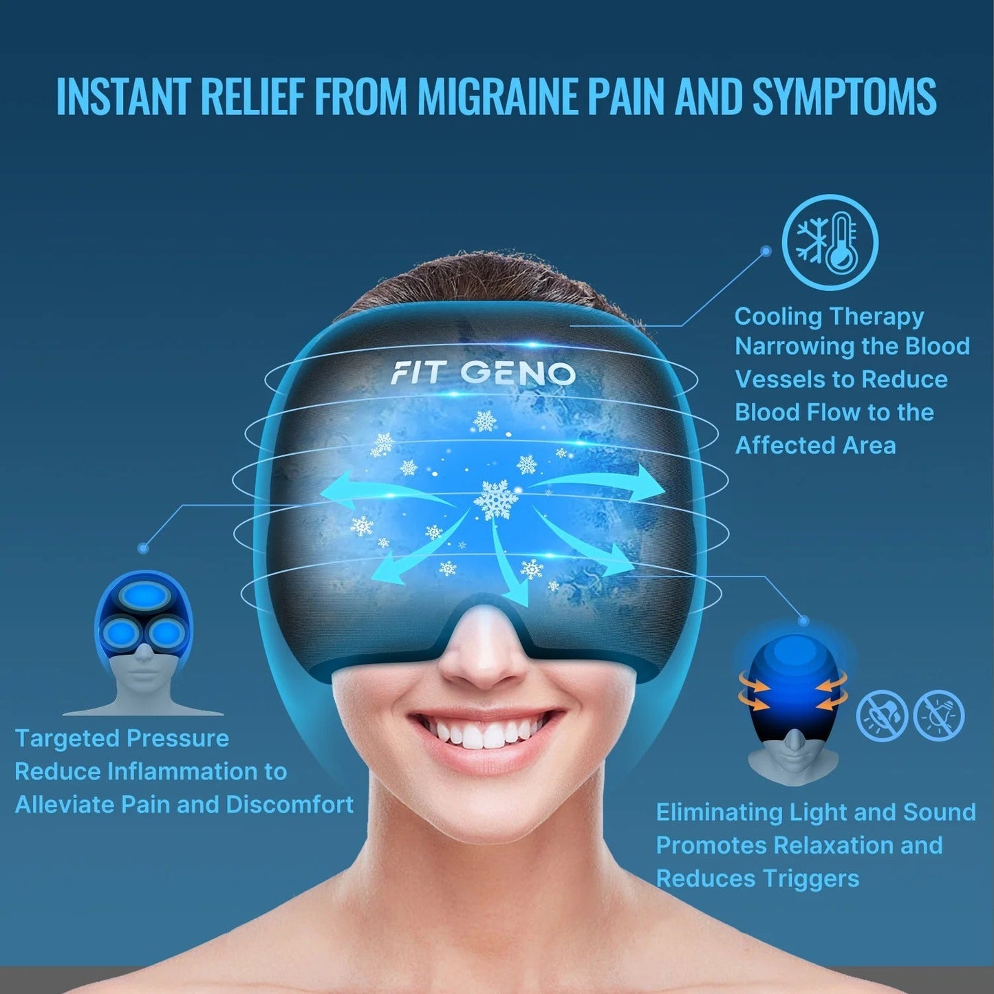 Migraine Relief Cap Therapy Headpack